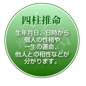四柱推命-生年月日、日時から個人の性格や一生の運命、他人との相性などが分かります